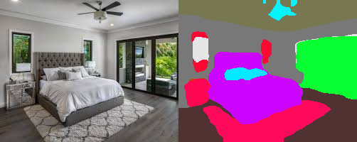 Image Segmentation with ViT